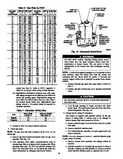 Carrier Owners Manual page 16