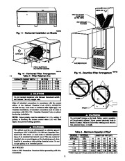 Carrier Owners Manual page 11