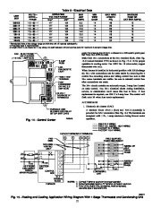 Carrier Owners Manual page 12