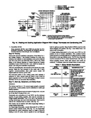 Carrier Owners Manual page 13