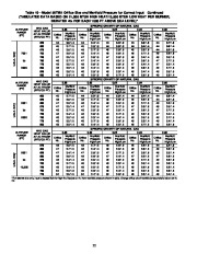 Carrier Owners Manual page 22