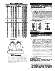 Carrier Owners Manual page 23