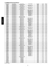 Carrier Owners Manual page 12