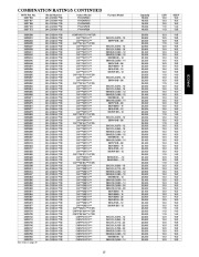 Carrier Owners Manual page 13