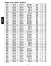 Carrier Owners Manual page 14