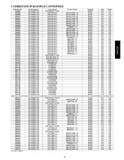 Carrier Owners Manual page 21