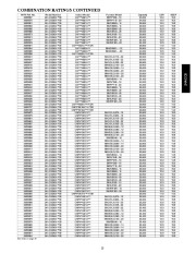 Carrier Owners Manual page 23