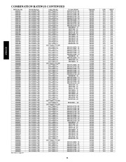 Carrier Owners Manual page 28