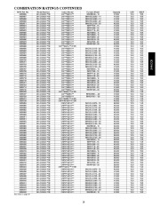 Carrier Owners Manual page 29