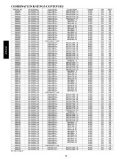 Carrier Owners Manual page 30