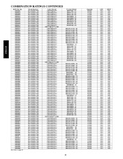 Carrier Owners Manual page 32