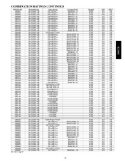 Carrier Owners Manual page 33