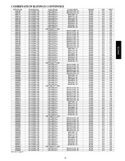 Carrier Owners Manual page 35