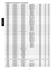 Carrier Owners Manual page 36