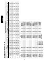 Carrier Owners Manual page 38