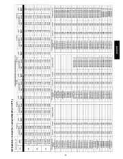 Carrier Owners Manual page 39