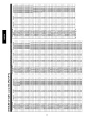 Carrier Owners Manual page 42