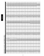 Carrier Owners Manual page 44