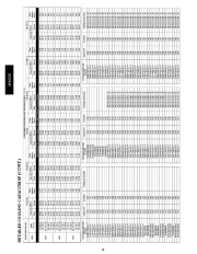 Carrier Owners Manual page 46