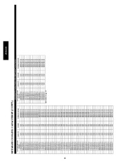 Carrier Owners Manual page 48