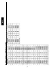 Carrier Owners Manual page 50