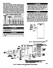 Carrier Owners Manual page 16