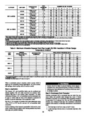 Carrier Owners Manual page 28