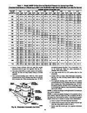 Carrier Owners Manual page 35