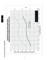 Carrier Owners Manual page 10