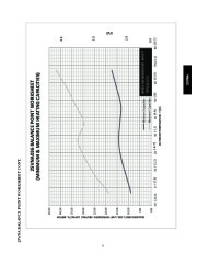 Carrier Owners Manual page 11