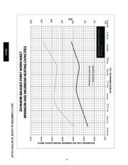 Carrier Owners Manual page 12