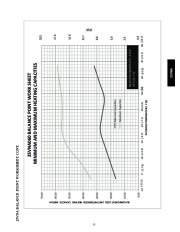 Carrier Owners Manual page 13