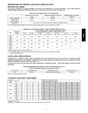 Carrier Owners Manual page 3