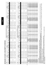 Carrier Owners Manual page 34