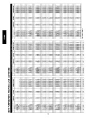 Carrier Owners Manual page 36