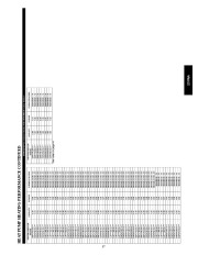 Carrier Owners Manual page 37