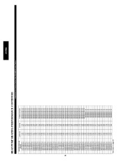 Carrier Owners Manual page 40