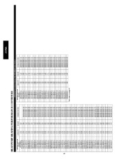 Carrier Owners Manual page 42