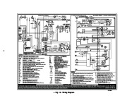 Carrier Owners Manual page 11