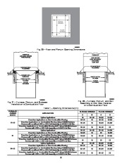 Carrier Owners Manual page 18