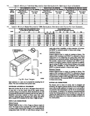 Carrier Owners Manual page 19