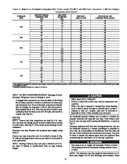 Carrier Owners Manual page 31