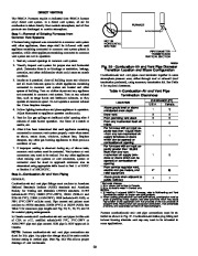 Carrier Owners Manual page 20