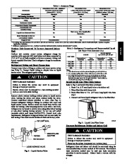 Carrier Owners Manual page 3