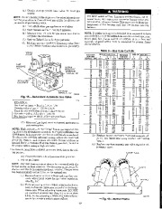 Carrier Owners Manual page 12