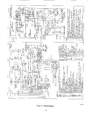 Carrier Owners Manual page 13