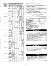 Carrier Owners Manual page 6