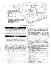 Carrier Owners Manual page 7