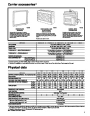 Carrier Owners Manual page 3