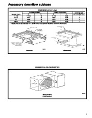 Carrier Owners Manual page 5